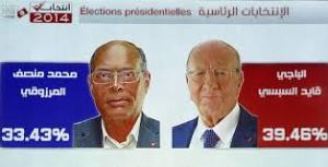 Essebsi-Marzouki